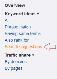 eCommerce Keyword Research 